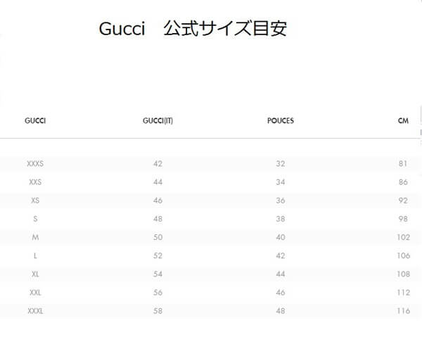 2020新作大人気グッチスーパーコピー グッチロゴ入り ブラック フード付き ヴィンテージ 463591 X5S85 1093